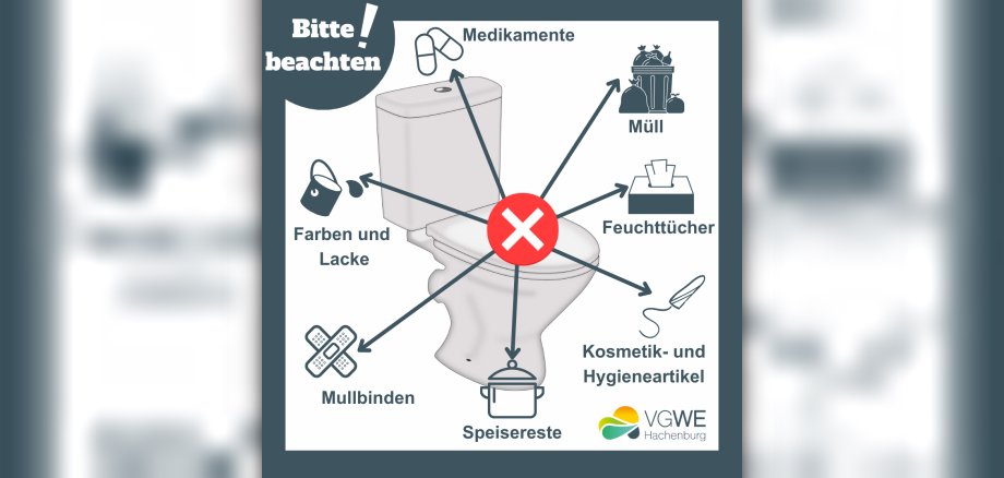 Bild einer Toilette