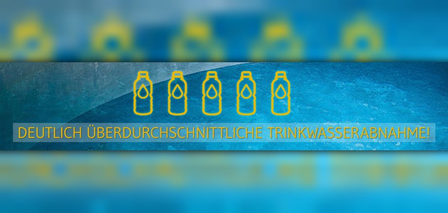 Bild der Wasserampel