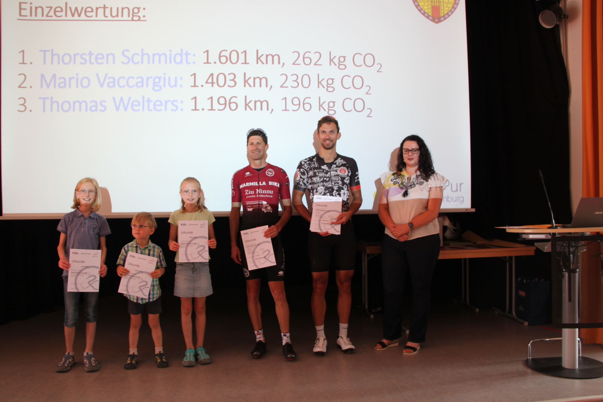 Gruppenfoto Gewinner Stadtradeln