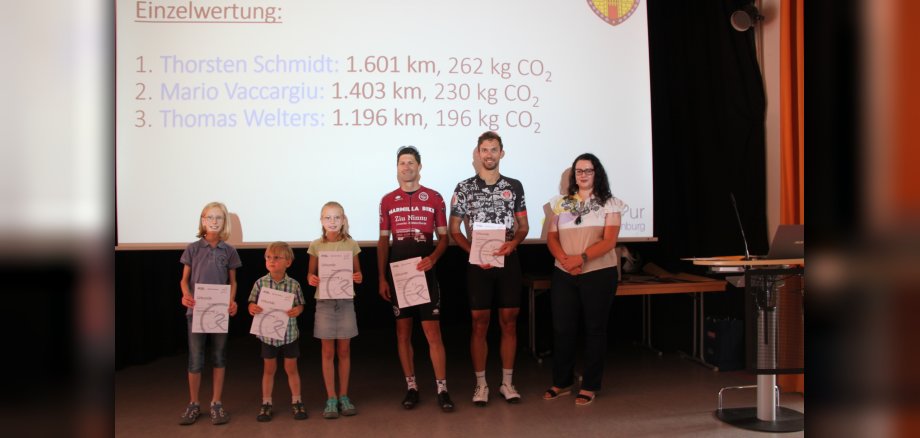Gruppenfoto Gewinner Stadtradeln