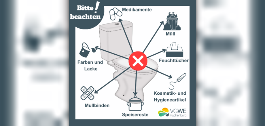 Grafik einer Toilette